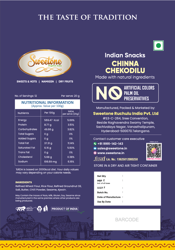 Chinna Chekodilu