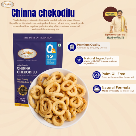 Chinna Chekodilu