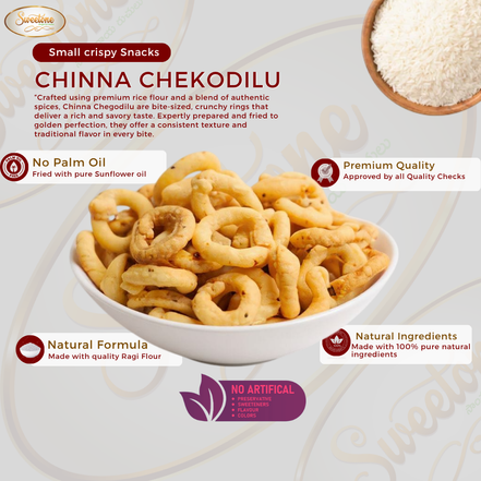 Chinna Chekodilu