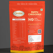 Pappu Chekodilu