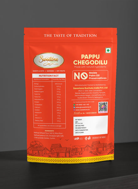 Pappu Chekodilu