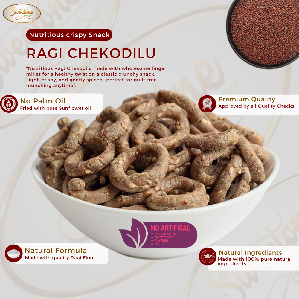 Ragi Chekodi